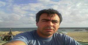 Jorge_aguda 52 anos Sou de Vila Nova de Gaia/Porto, Procuro  com Mulher